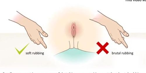 How to finger a woman. Learn this great fingering technique