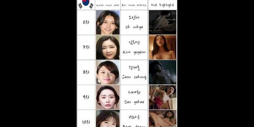 South Korean Girl Celebrity Entertainer Movie Star Ero Actress Nude Model Racing Girl K pop Idol Singer Female Comedian They Are (Hong Kong)