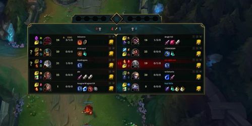 ethot moaning while playing league but i afk to masturbate (Catherine Parris, GamerGirl)
