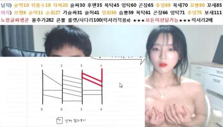 Punishing Asian Tits - korean streeamer boob punishment???? - Tnaflix.com