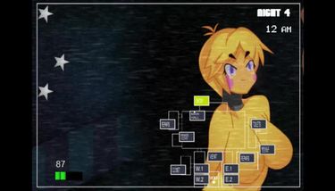 Five Nights At Anime Porn