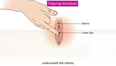 How To Finger Porn